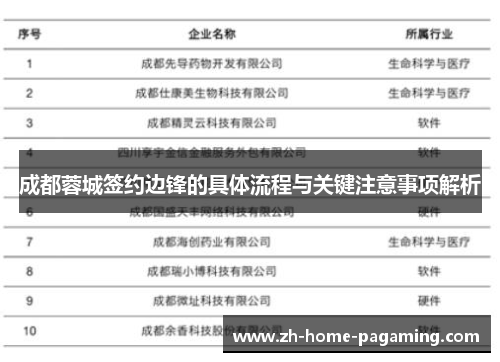 成都蓉城签约边锋的具体流程与关键注意事项解析