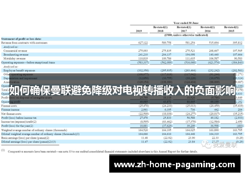 如何确保曼联避免降级对电视转播收入的负面影响