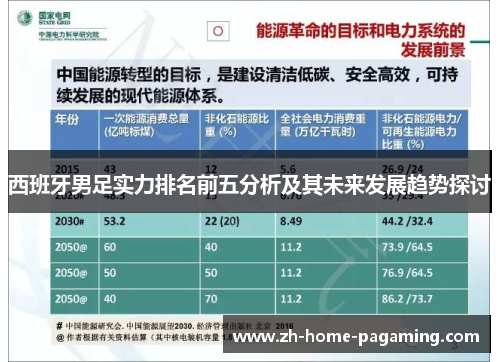 西班牙男足实力排名前五分析及其未来发展趋势探讨