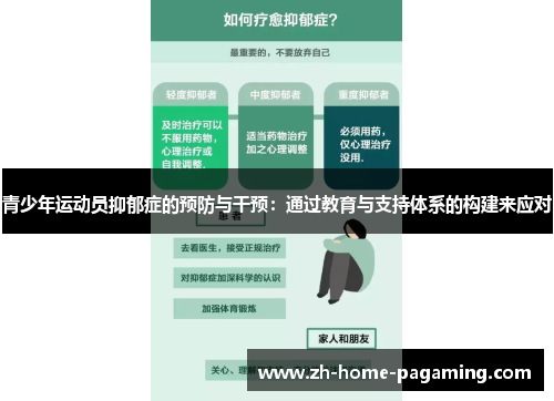 青少年运动员抑郁症的预防与干预：通过教育与支持体系的构建来应对