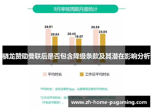 骁龙赞助曼联后是否包含降级条款及其潜在影响分析 骁龙赞助曼联后是否包含降级条款及其潜在影响分析