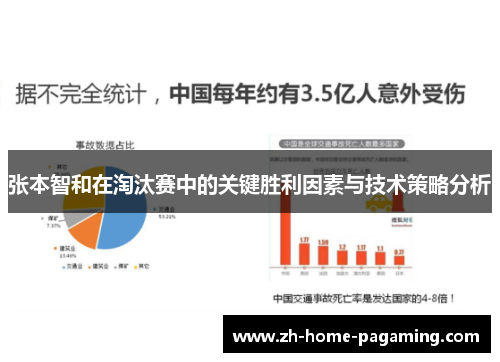 张本智和在淘汰赛中的关键胜利因素与技术策略分析 张本智和在淘汰赛中的关键胜利因素与技术策略分析