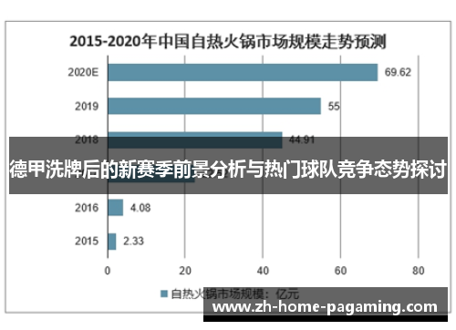 德甲洗牌后的新赛季前景分析与热门球队竞争态势探讨 德甲洗牌后的新赛季前景分析与热门球队竞争态势探讨