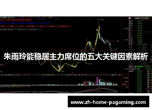 朱雨玲能稳居主力席位的五大关键因素解析 朱雨玲能稳居主力席位的五大关键因素解析