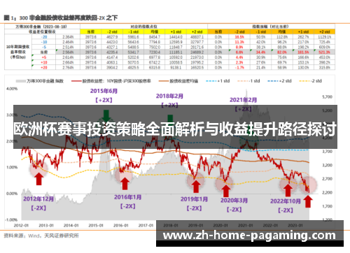 欧洲杯赛事投资策略全面解析与收益提升路径探讨 欧洲杯赛事投资策略全面解析与收益提升路径探讨