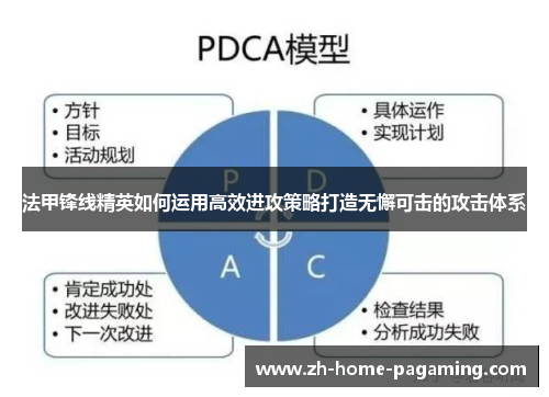 法甲锋线精英如何运用高效进攻策略打造无懈可击的攻击体系 法甲锋线精英如何运用高效进攻策略打造无懈可击的攻击体系