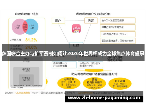 多国联合主办与扩军赛制如何让2026年世界杯成为全球焦点体育盛事 多国联合主办与扩军赛制如何让2026年世界杯成为全球焦点体育盛事