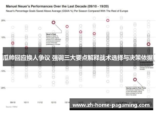 瓜帅回应换人争议 强调三大要点解释战术选择与决策依据
