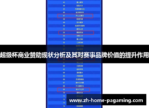 超级杯商业赞助现状分析及其对赛事品牌价值的提升作用