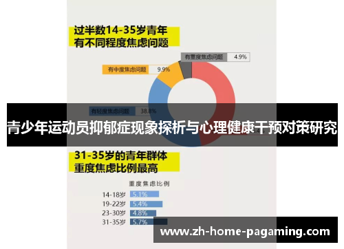 青少年运动员抑郁症现象探析与心理健康干预对策研究